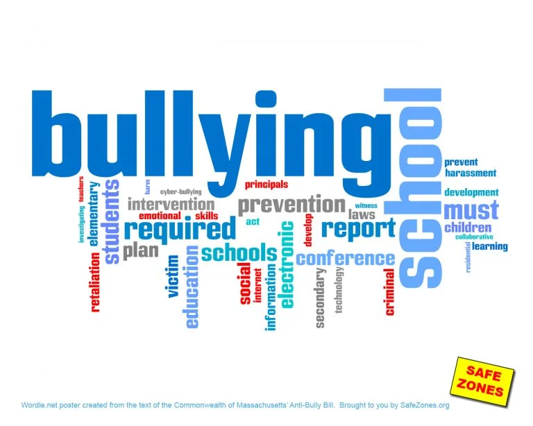 514849148-antibullying-wallpaper-768x614