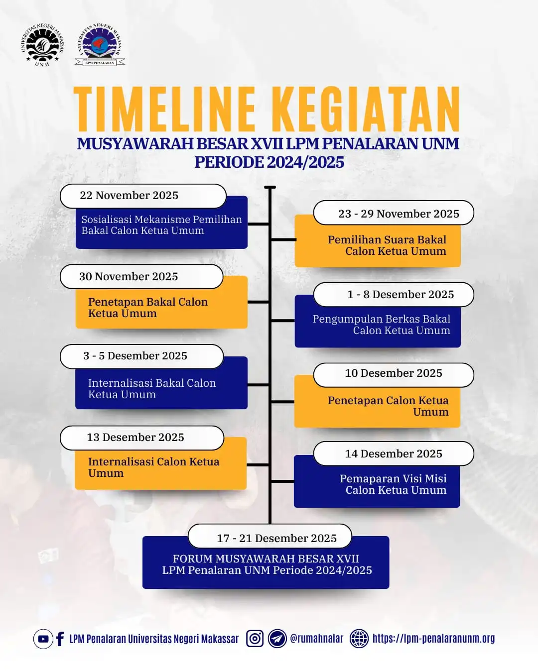 TIMELINE KEGIATAN